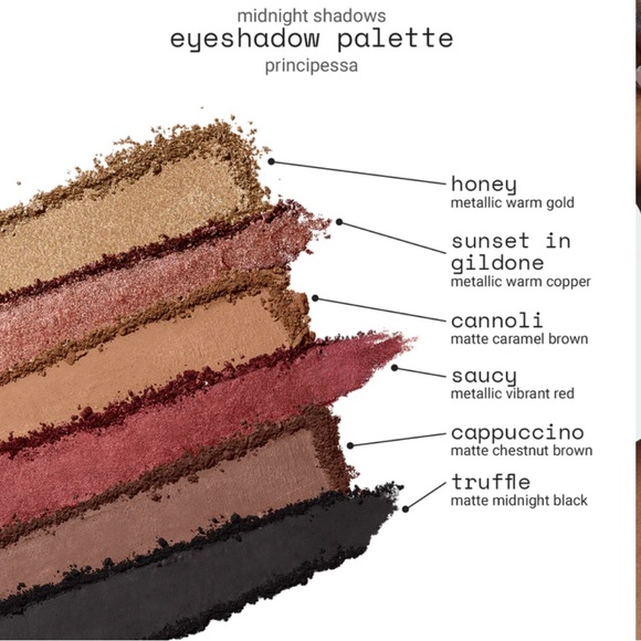 R.e.m. beauty - Midnight Shadows - Picture 2 of 7